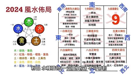 2024 家居風水佈局|家居風水】2024年風水佈局：趨吉避凶最強攻略！